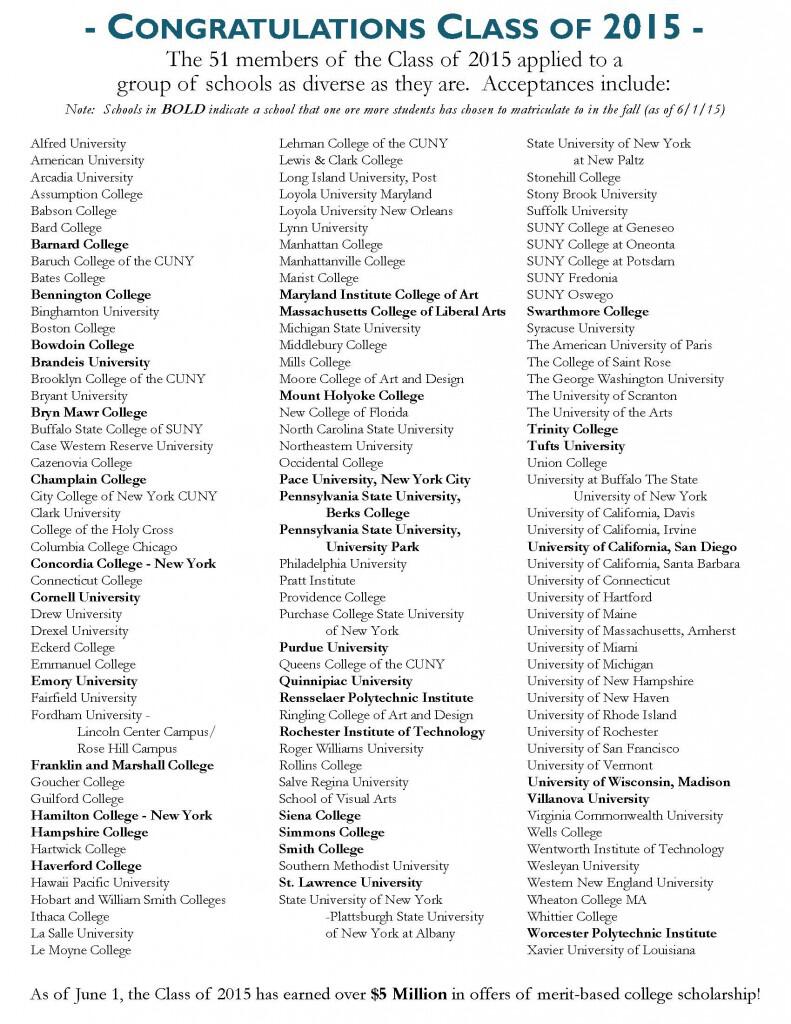 2015 College List