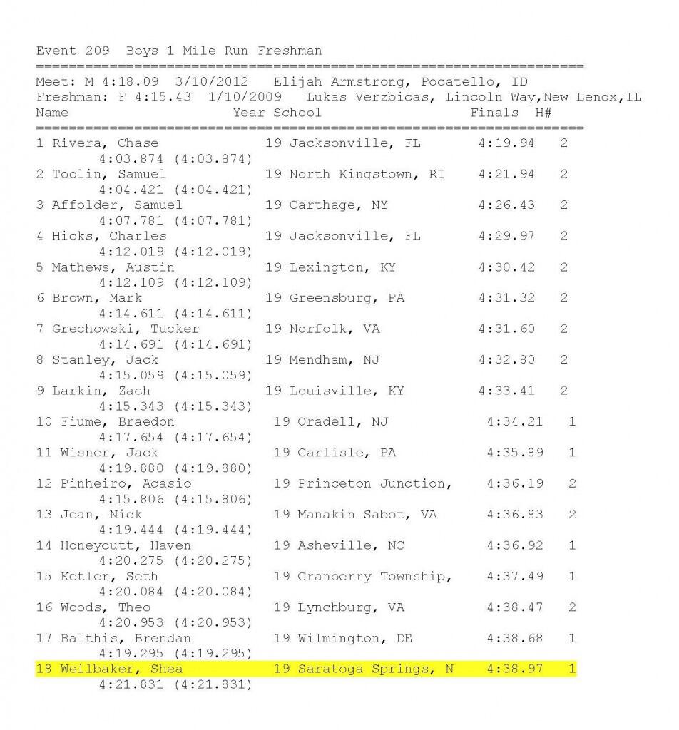 Event 209  Boys 1 Mile Run Freshman